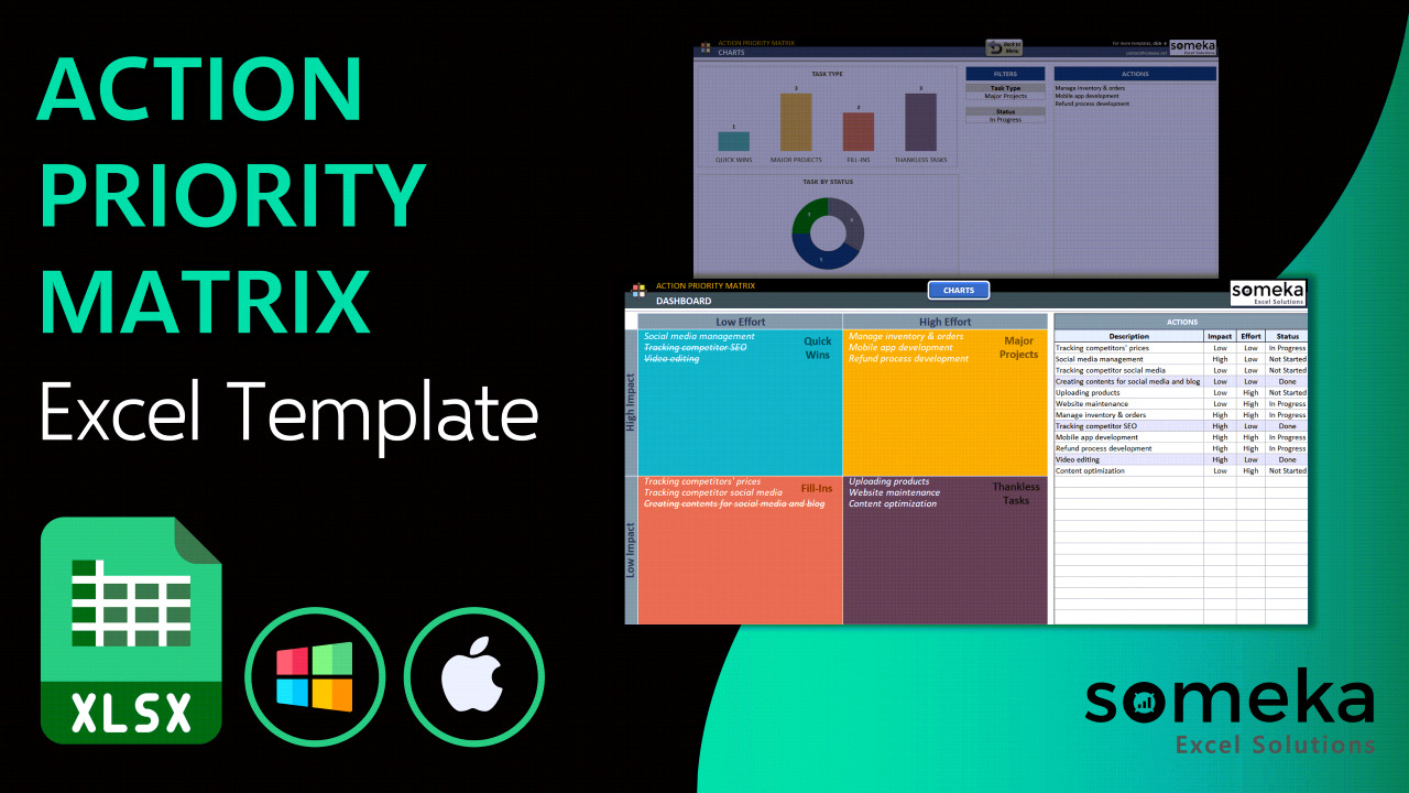 Action Priority Matrix Excel Template Effort And Impact Matrix