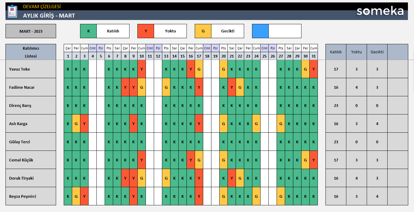 Devam Izelgesi Excel Ablonu Excel Yoklama Takip Listesi