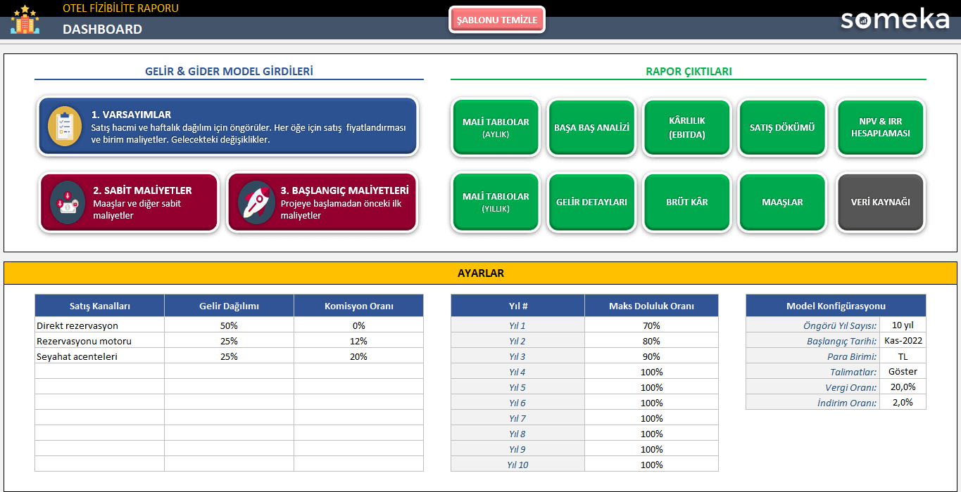 Vardiya Izelgesi Excel Ablonu Haz R N Bet Izelgeleri